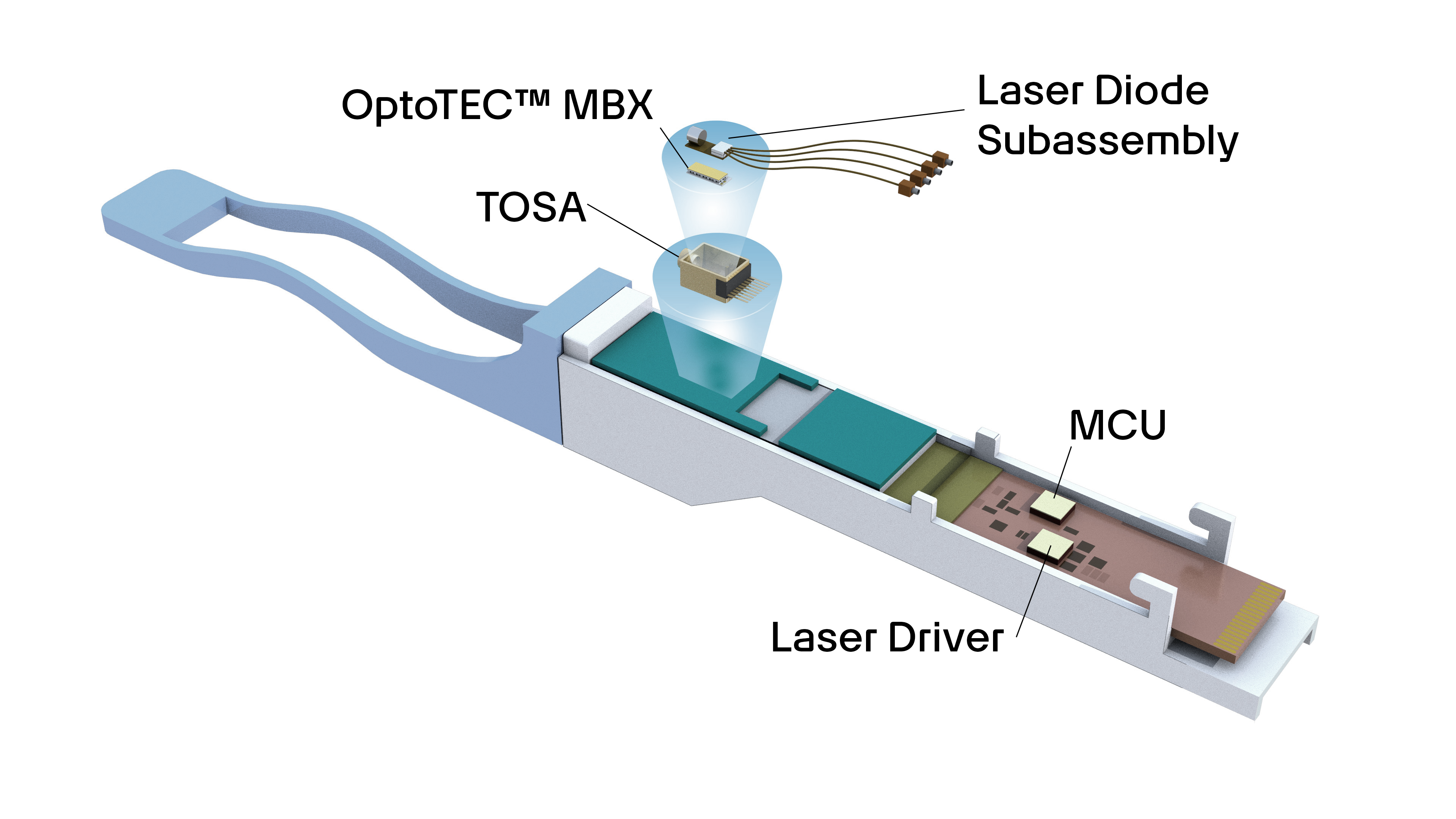 optical transceiver laser diode cooling